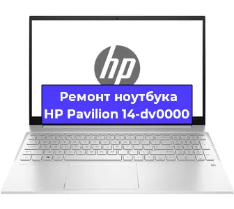 Замена процессора на ноутбуке HP Pavilion 14-dv0000 в Санкт-Петербурге